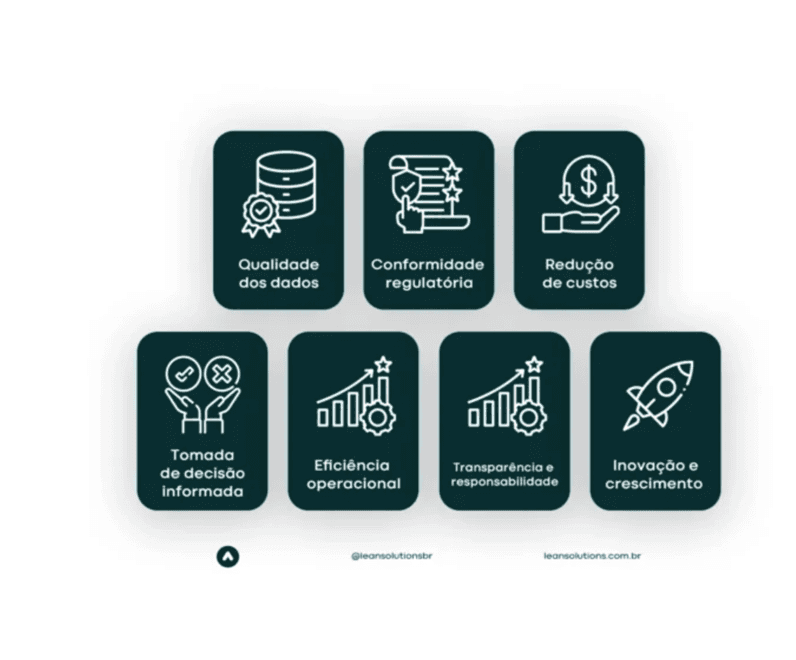Blueprint para uma Plataforma de Pagamentos Serverless: Escala, Conformidade e Custos na América
